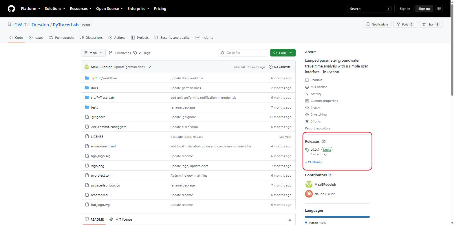 The PyTracerLab repository page on GitHub. The Releases section in the right-hand column is outlined in red.